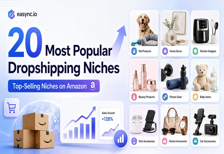 20 Most Popular Dropshipping Niches